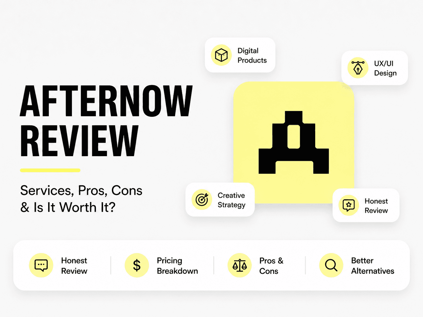 Afternow/BB Agency review 2026 hero image
