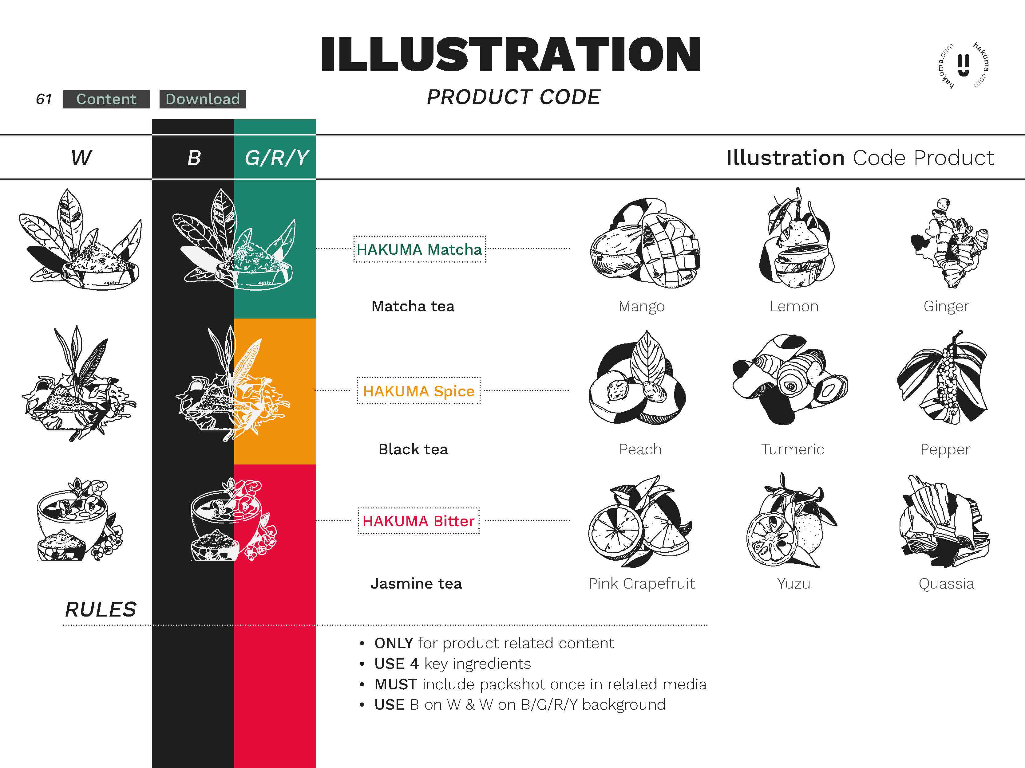 HAKUMA Brand Guide 7