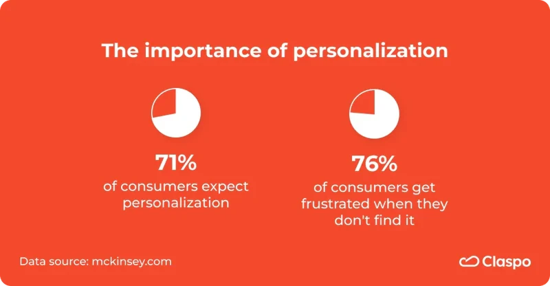 The_importance_of_personalization