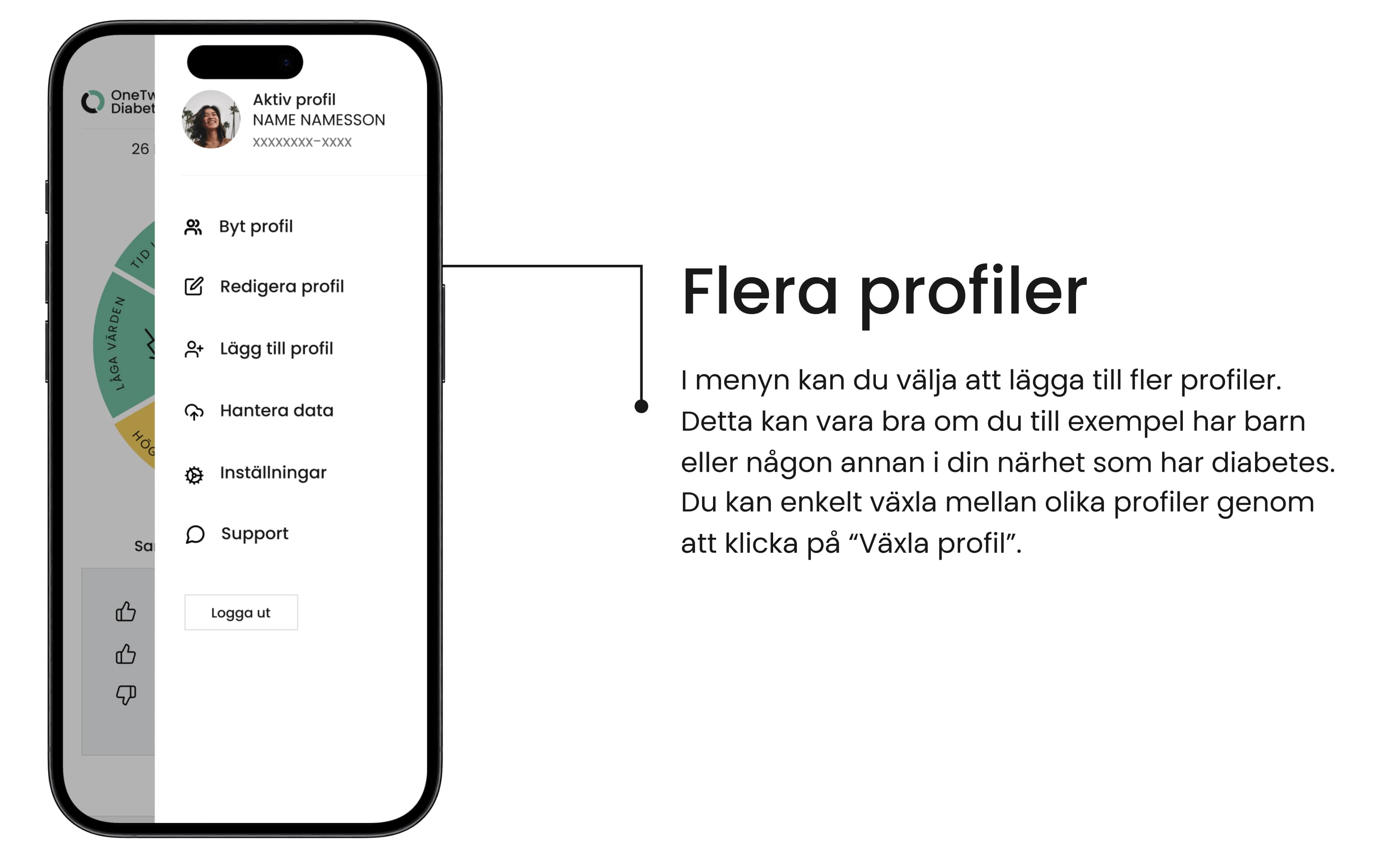 multiple profiles