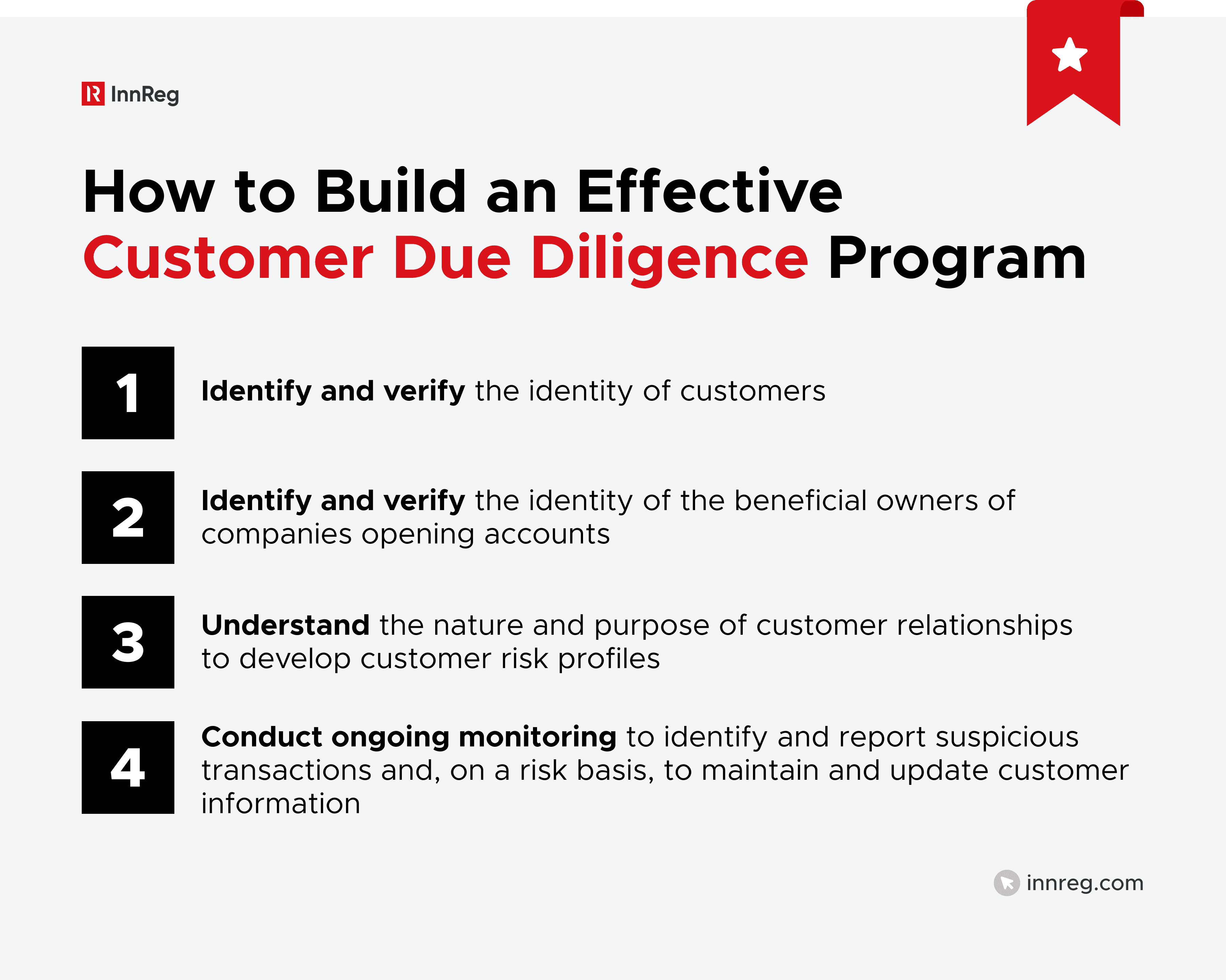 How to Build an Effective Customer Due Diligence Program