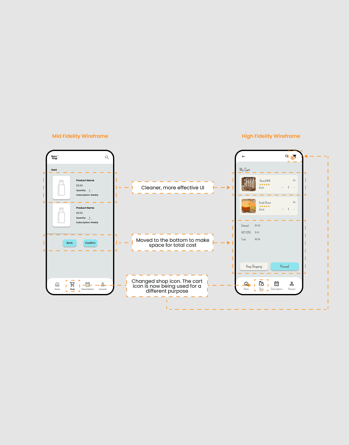 High Fidelioty Wireframes