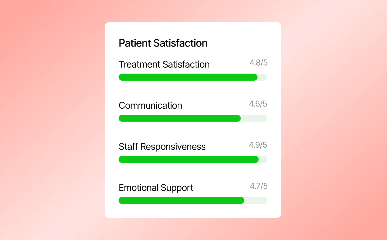 Coach explaining something to an athlete