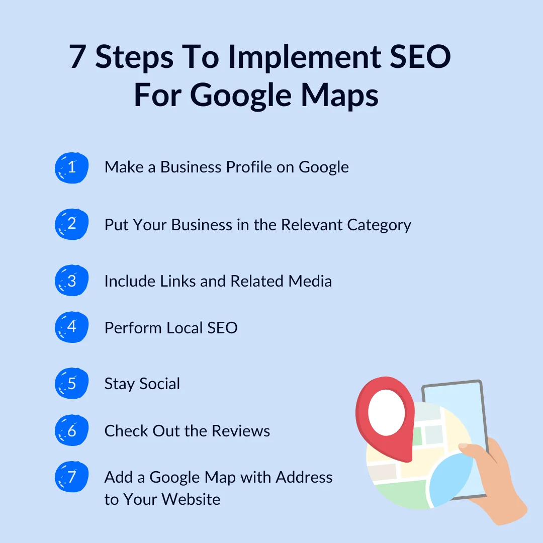 An infographic on how to implement the steps of SEO for Google Maps