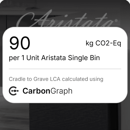 Ecolabels from carbongraph can be embedded directly on websites.