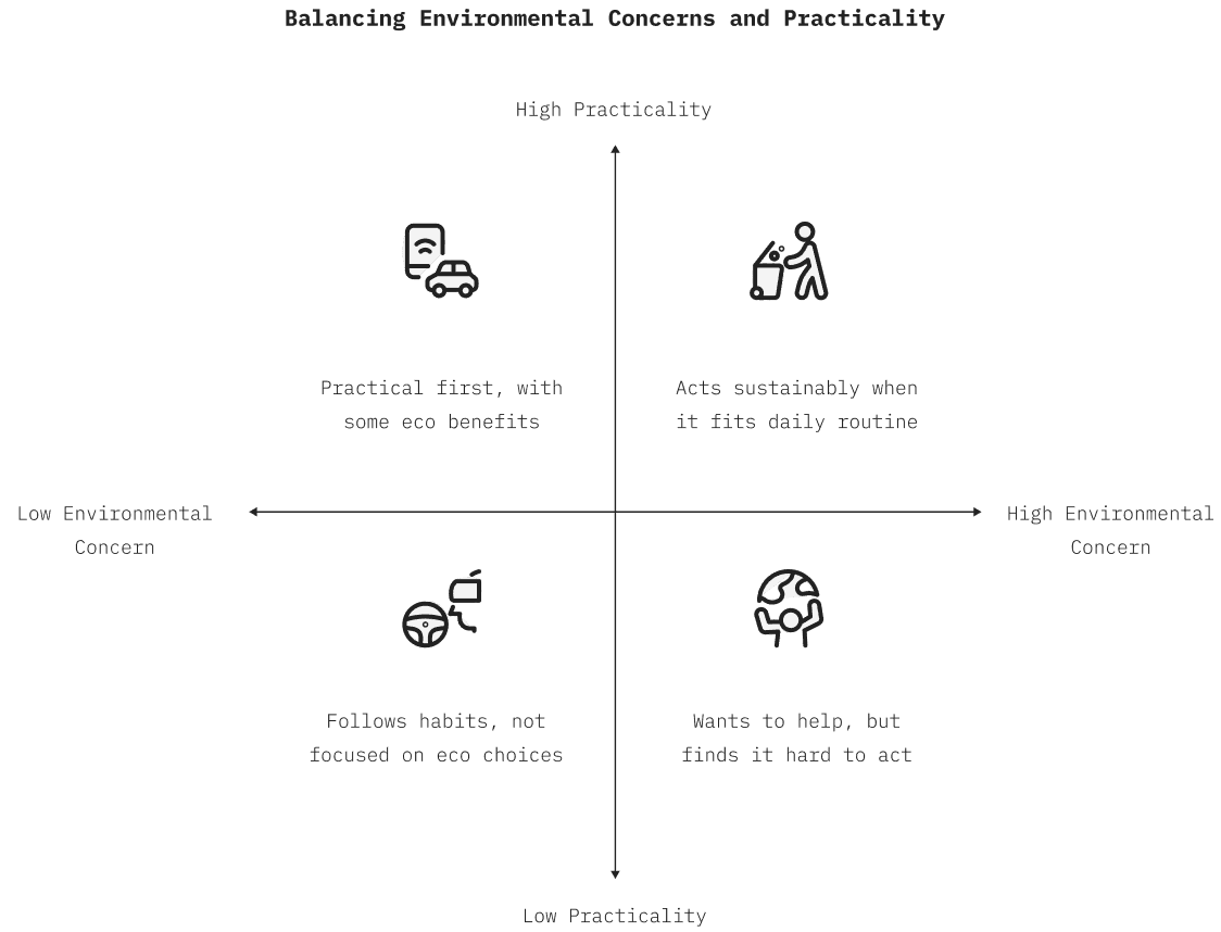 Sample project image