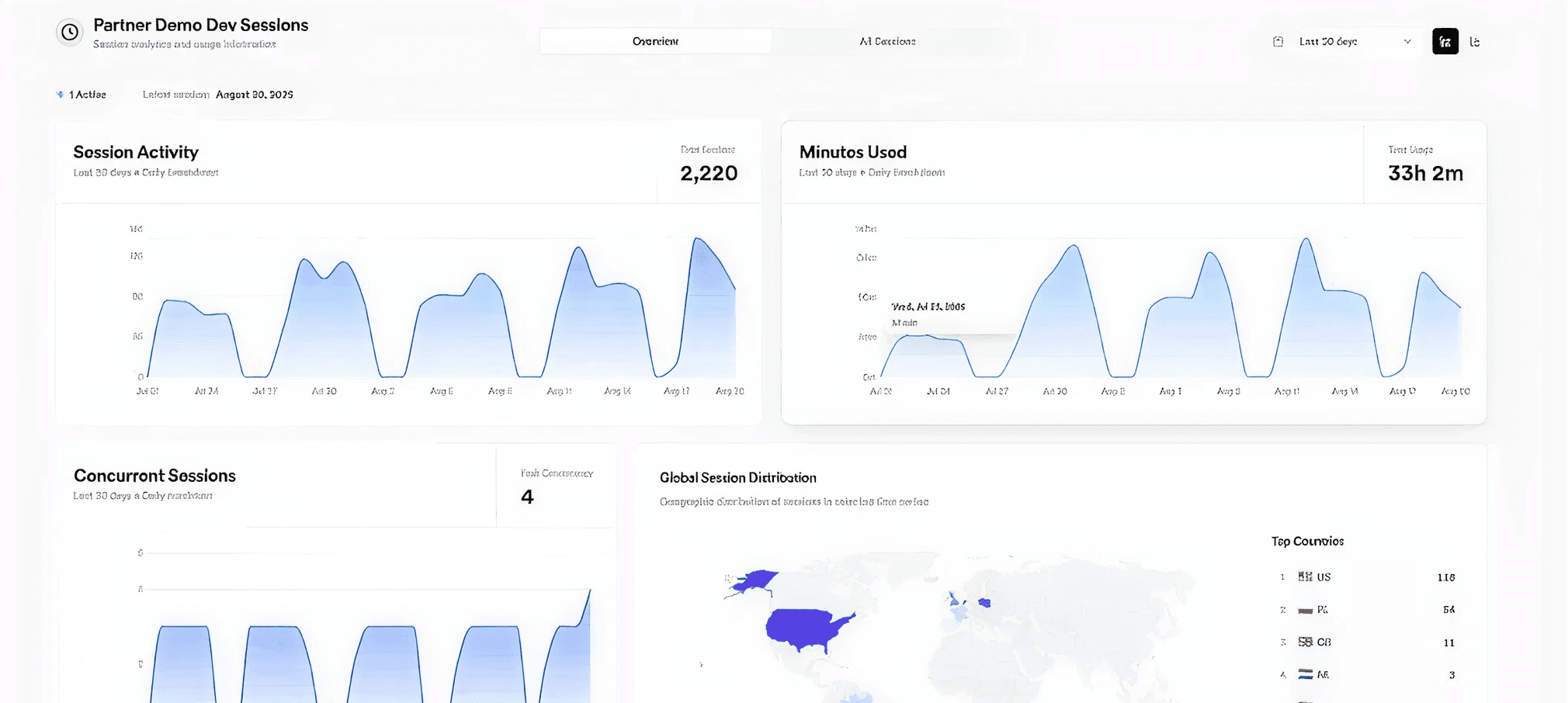 Changelog article thumbnail