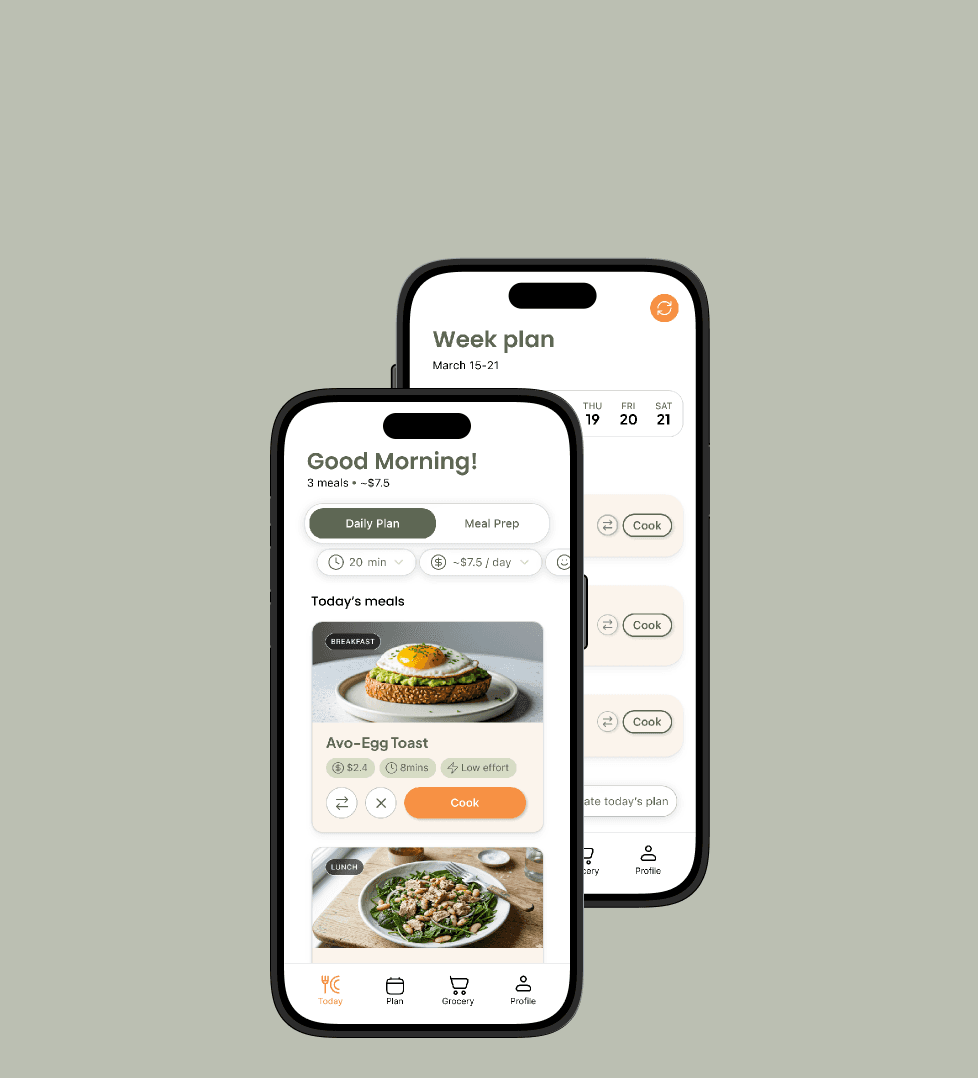 Premium UX Template for Framer