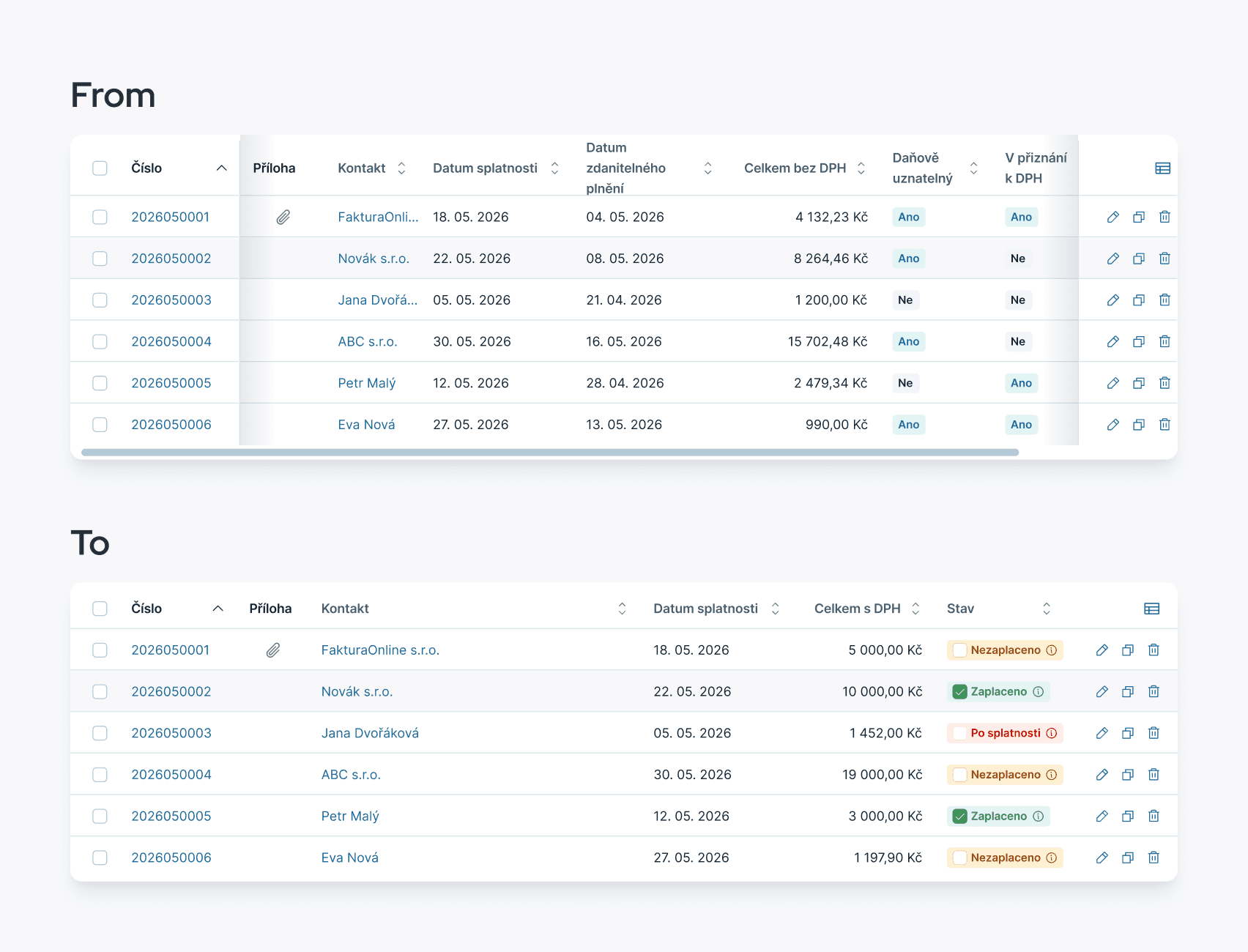 From: the production table with eight columns, headers wrapping onto three lines and a sideways scrollbar. To: the new table with six columns and a status column.