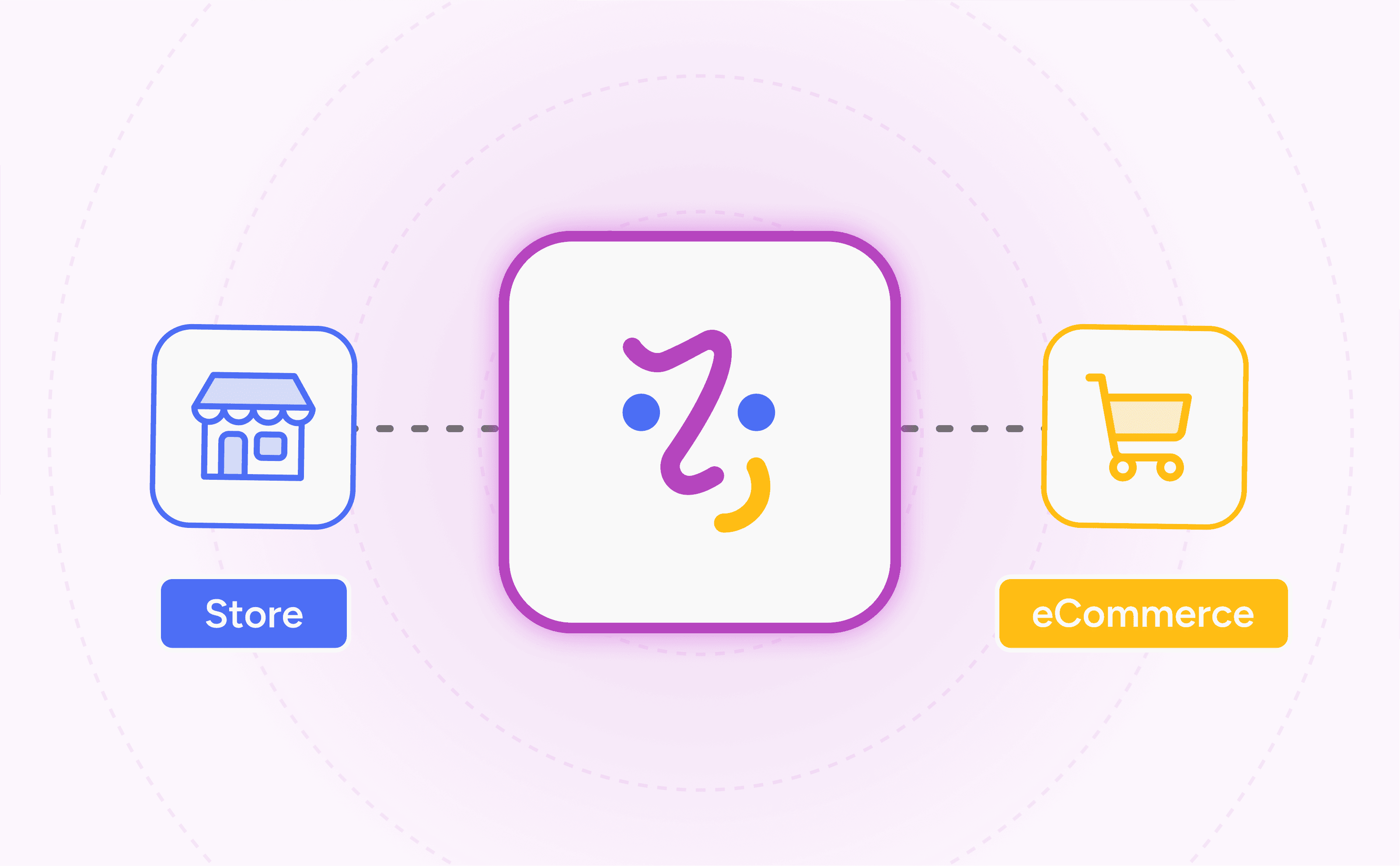 Managing Appliance Retail from One Connected Platform