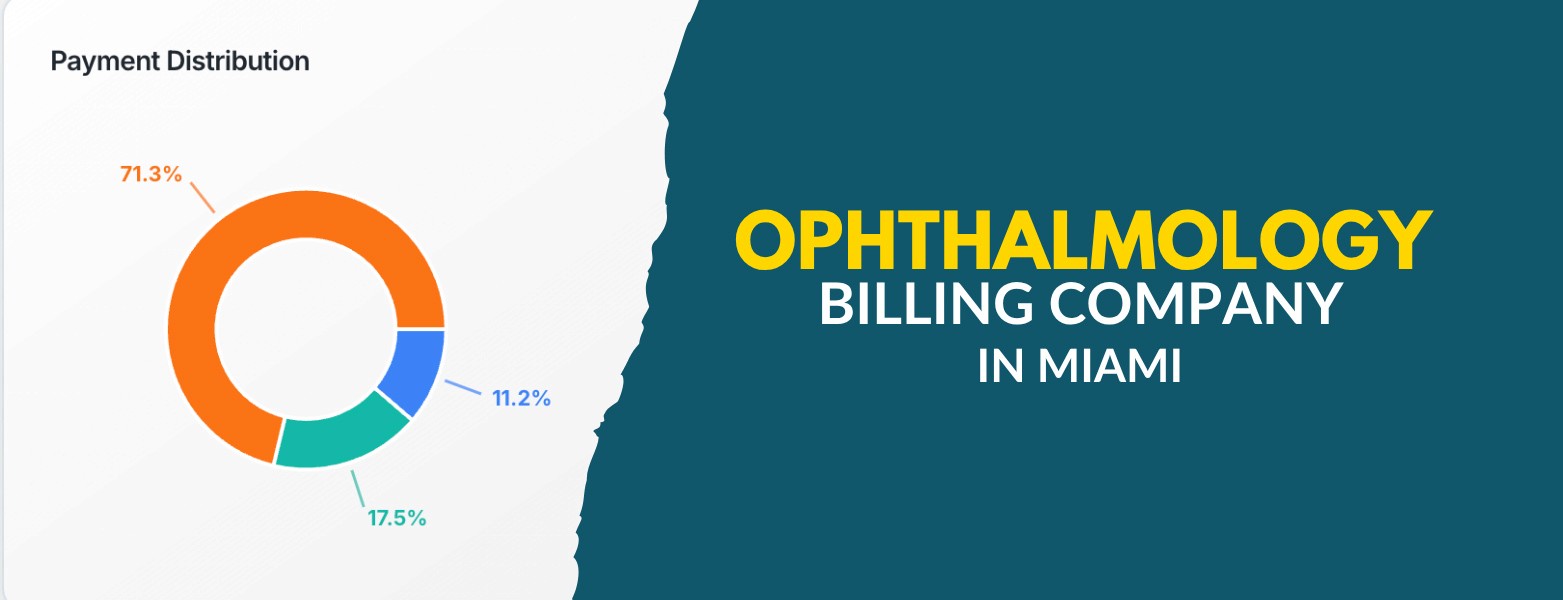 Ophthalmology Billing Company in Miami