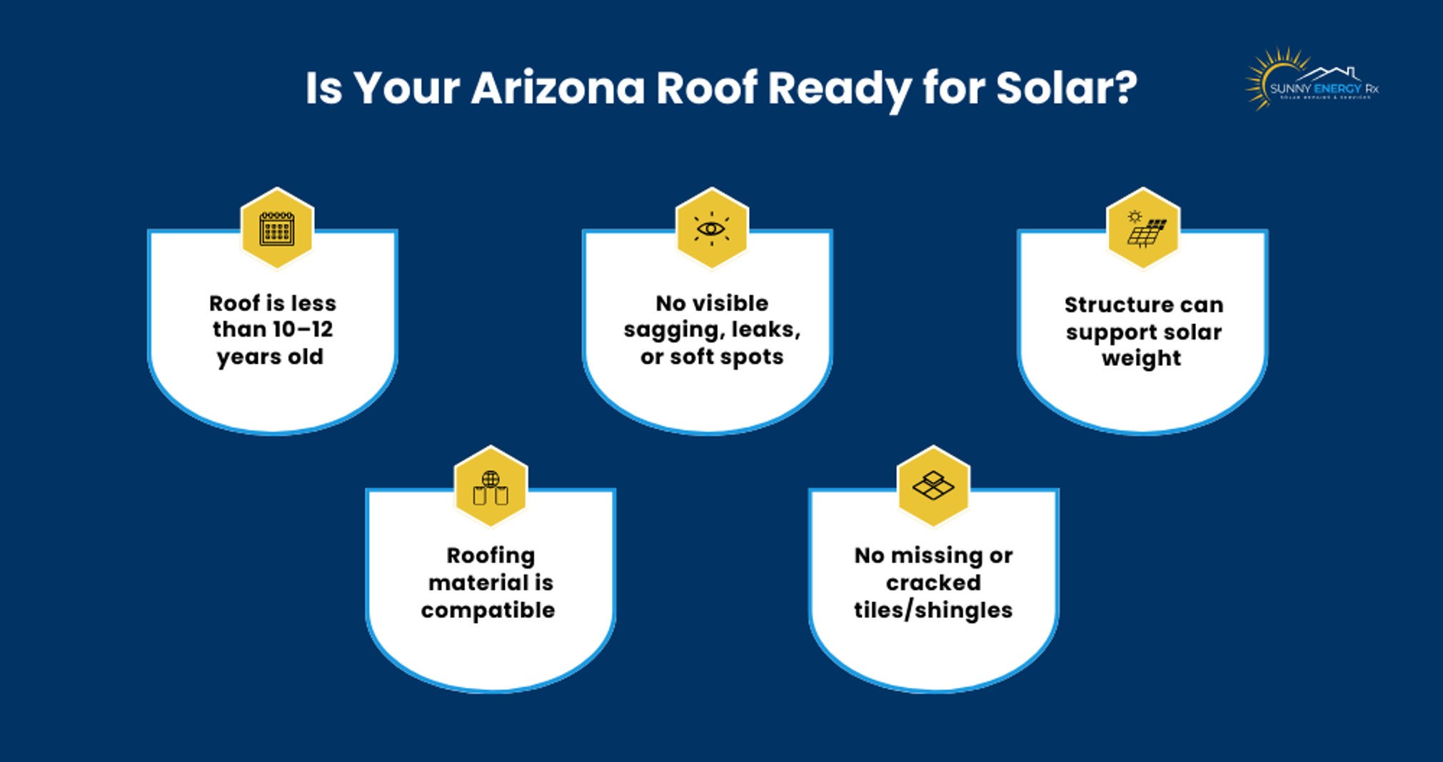 Arizona roof ready for solar panel&nbsp;