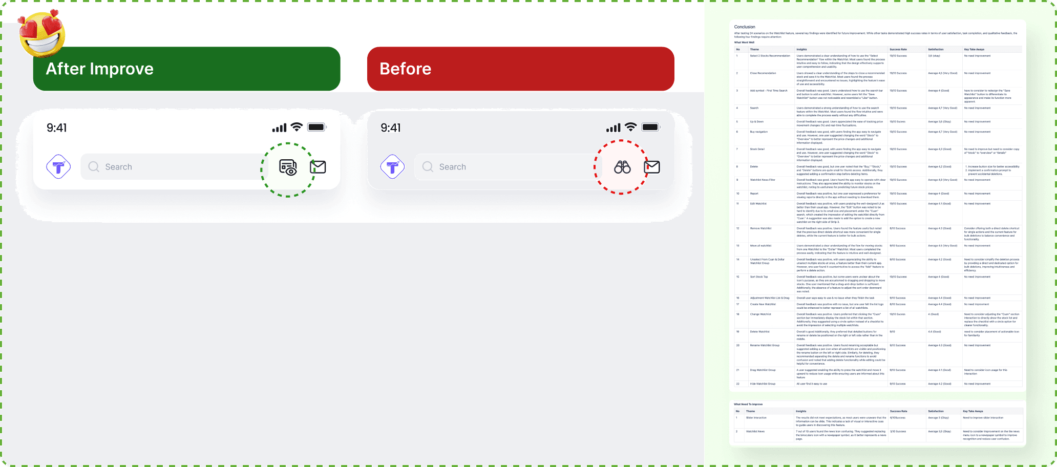 Usability testing session used to validate Watchlist design decisions
