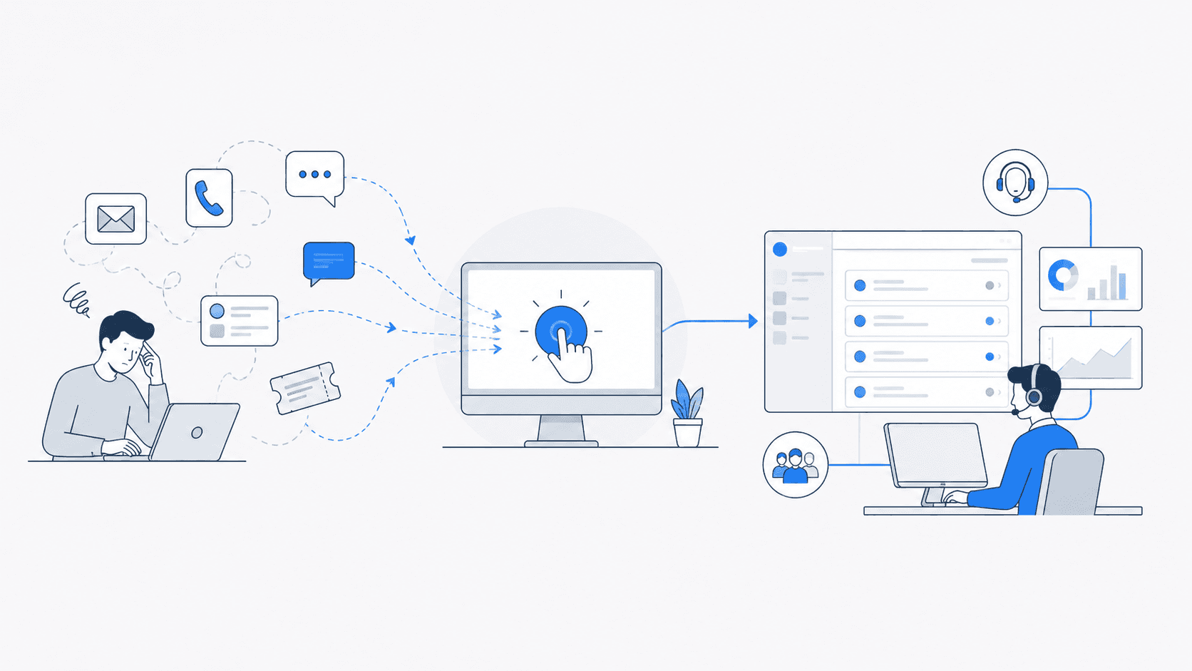 Como simplificar a abertura de chamados e melhorar o atendimento de TI com a tecnologia OneClick