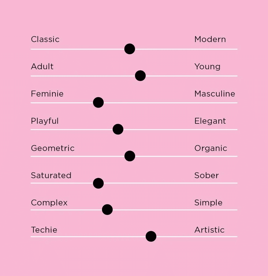 Digital mood board for web design showing colors, images, and interface elements