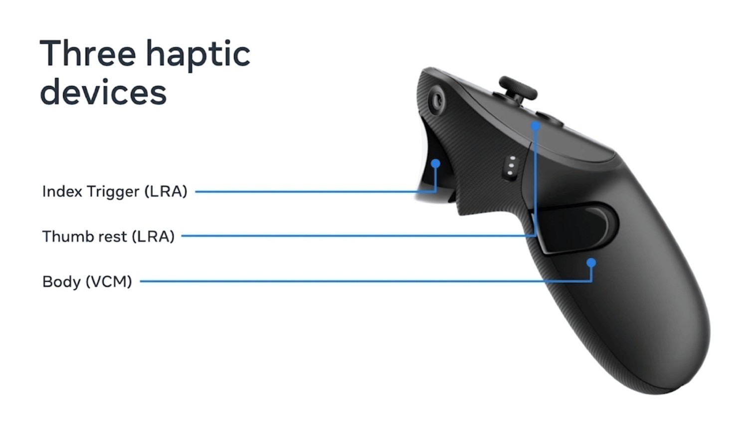 TruTouch Haptics