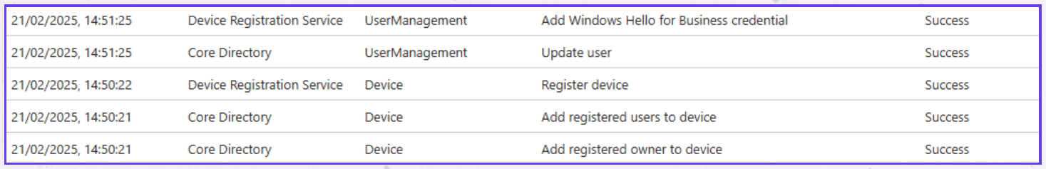 Screenshot von fünf Audit-Log-Einträgen vom 21.02.2025, 14:50 bis 14:51, alle mit Status „Success“: Add registered owner to device, Add registered users to device, Register device, Update user und Add Windows Hello for Business credential (Device Registration Service und Core Directory).