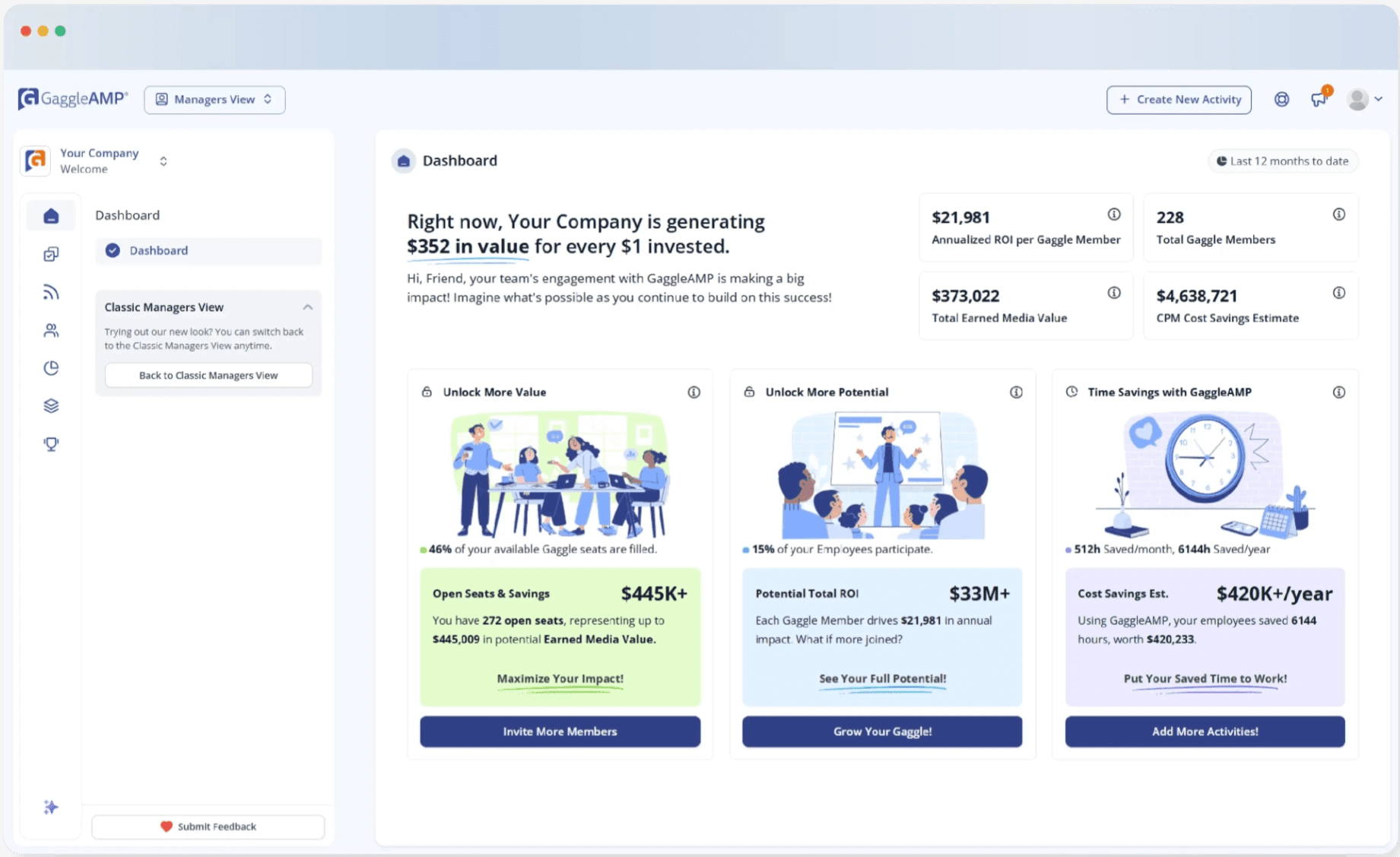 GaggleAMP's dashboard, showing several business-specific metrics, including annualized ROI per Gaggle member, total Gaggle members, total earned media value, and CPM cost savings estimate