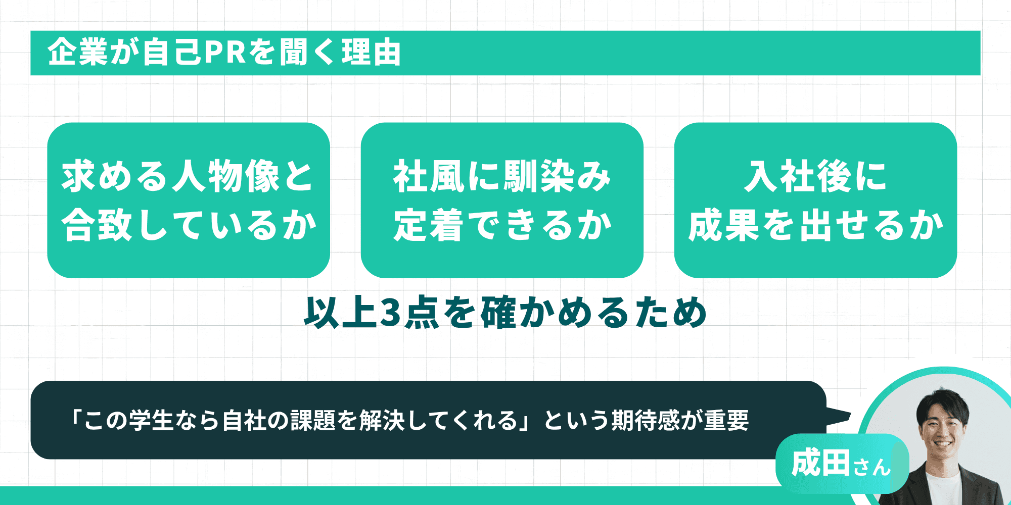 企業が自己PRを聞く理由：求める人物像と合致しているか・社風に馴染み定着できるか・入社後に成果を出せるかの3点を確かめるため