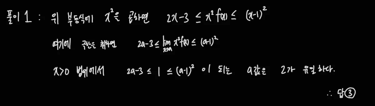 이과 논술, 수리논술 공부법, 수리논술 독학, 이과논술 준비