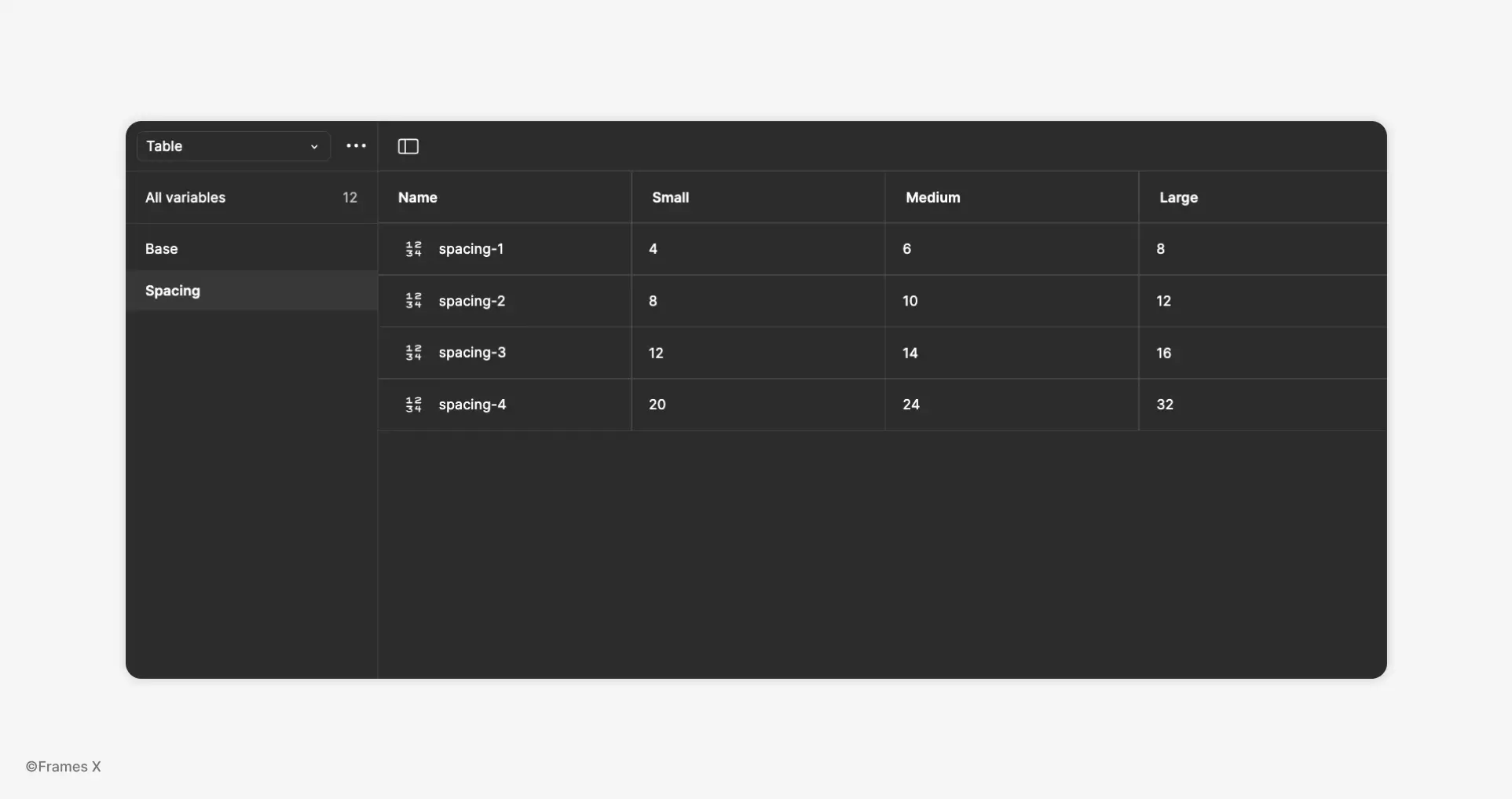 How to Use Spacing Variables in Figma