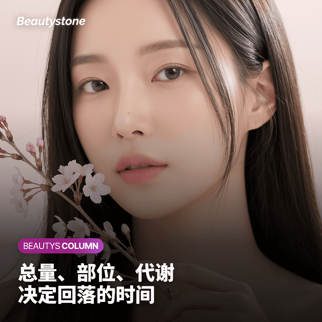现实中的12~18个月，由什么决定
