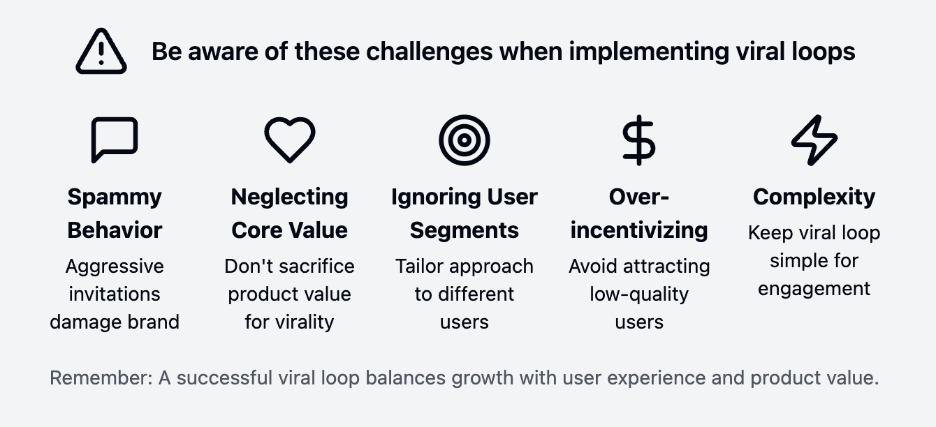 pitfalls viral loops