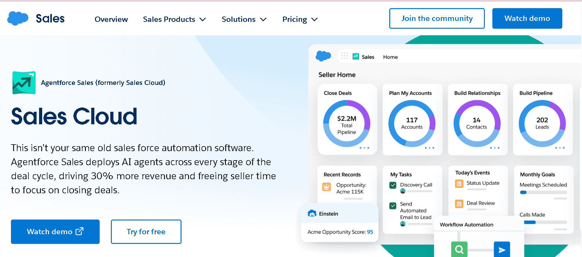 Salesforce Sales Cloud product