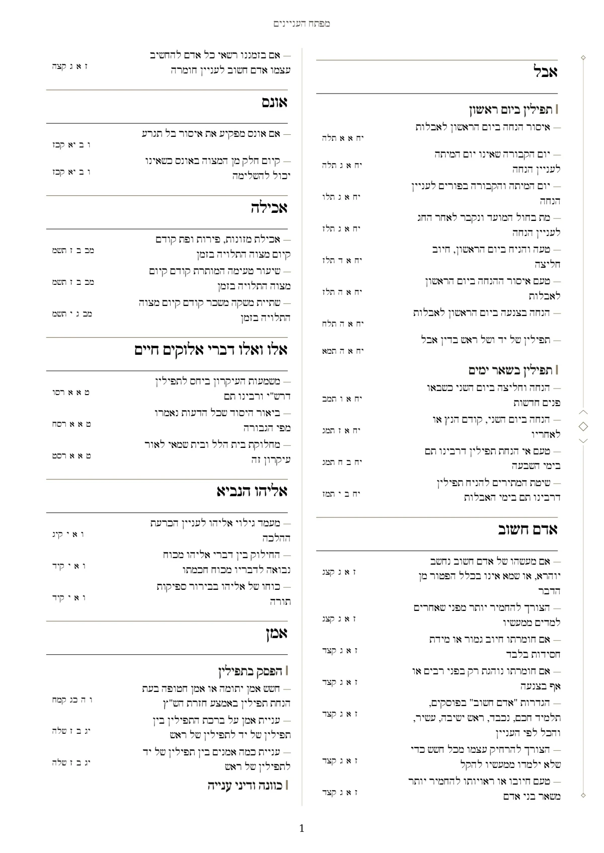 דער ערשטער בלאט מיט ערכים אינעם מפתח פון שמר תם