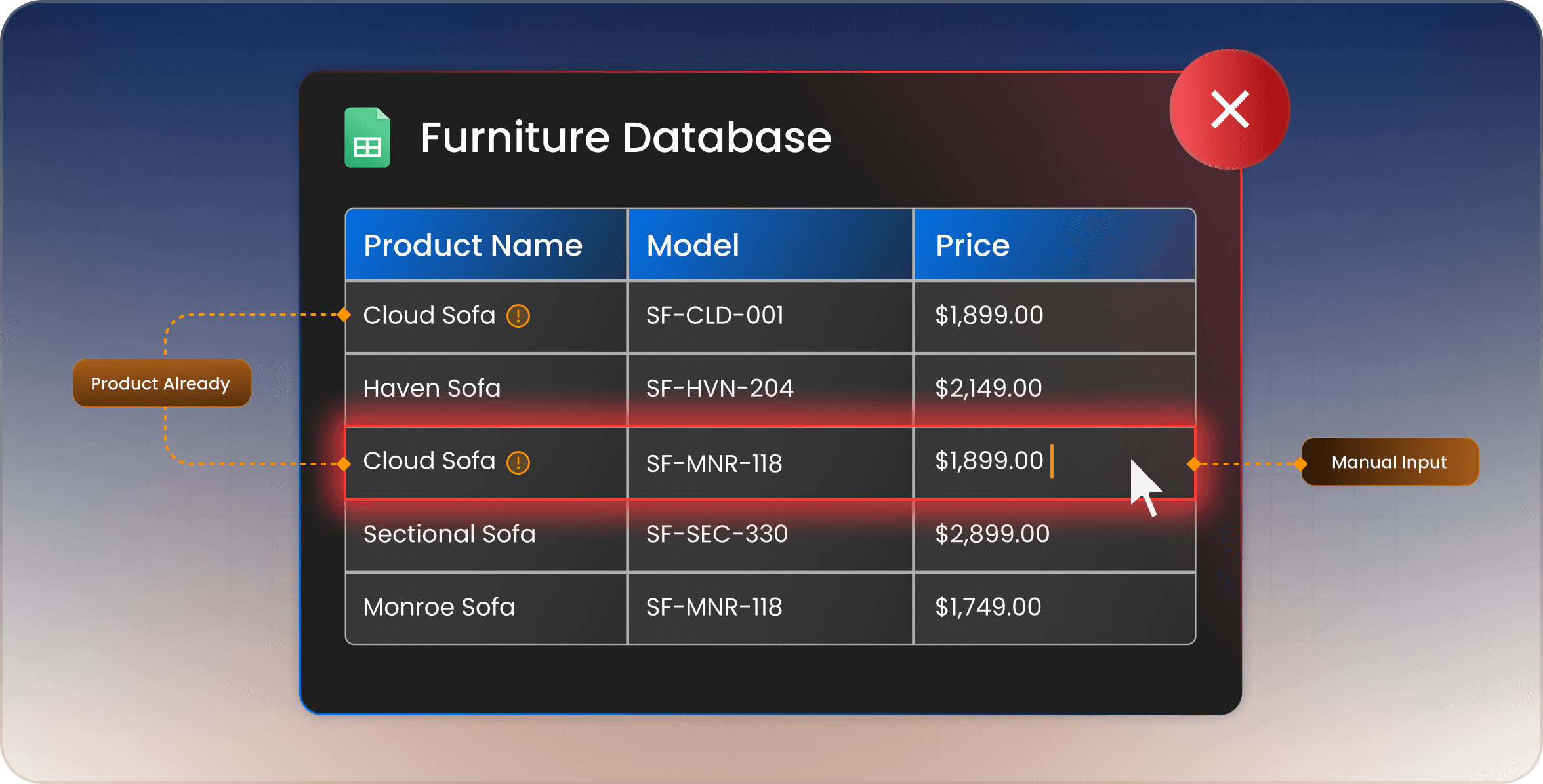 Illustration of a furniture product database where manual input creates duplicate product entries, leading to inaccurate catalog data.