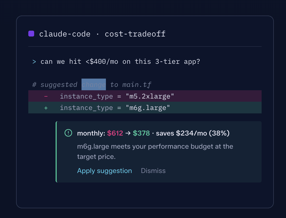 infracost dev