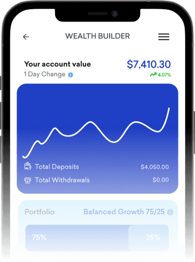 Image showing Beanstox simple investing for beginners