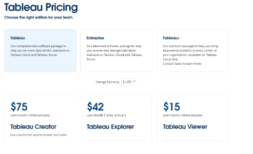 Tableau Plans Pricing