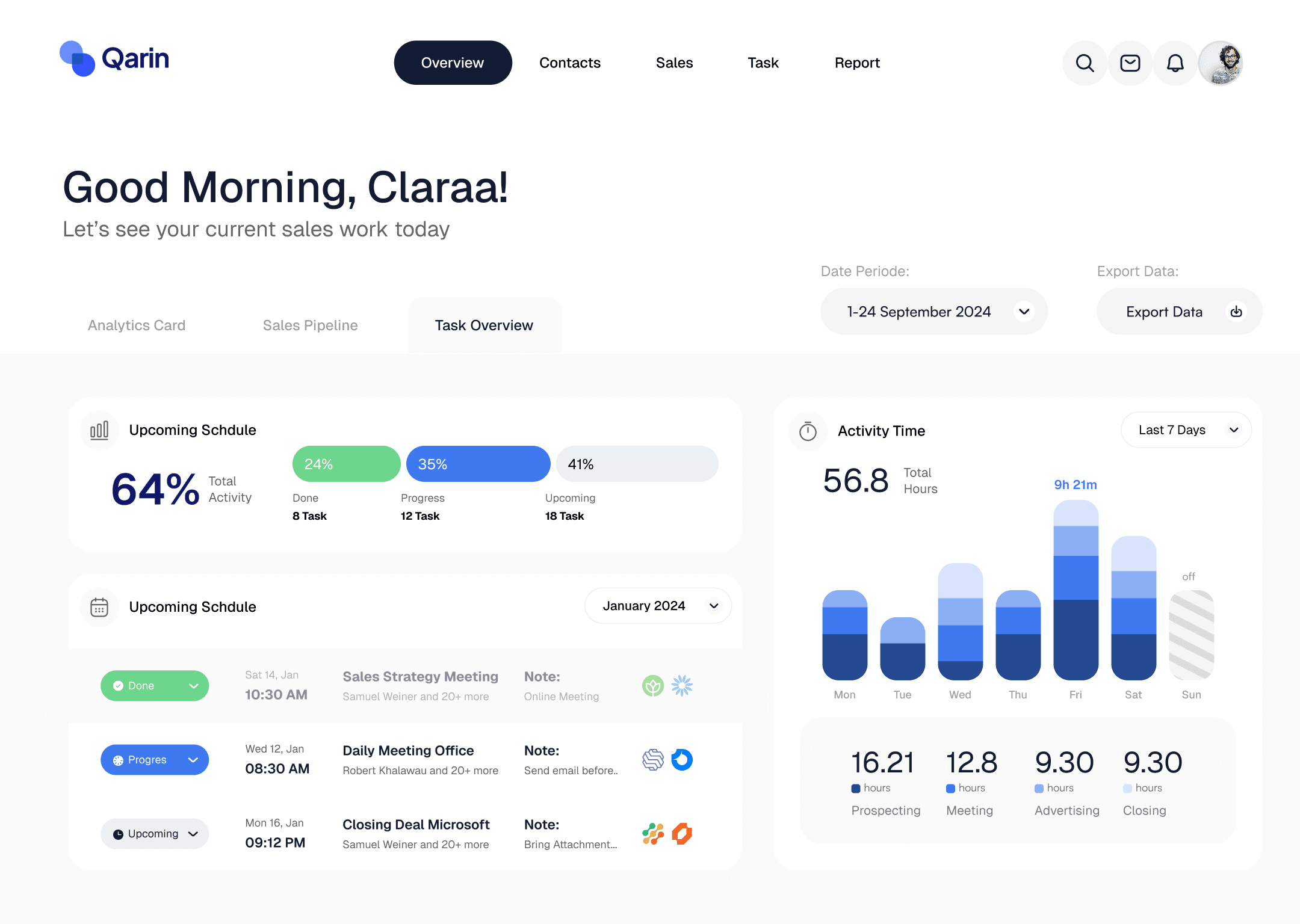 Image of Qarin Dashboard 