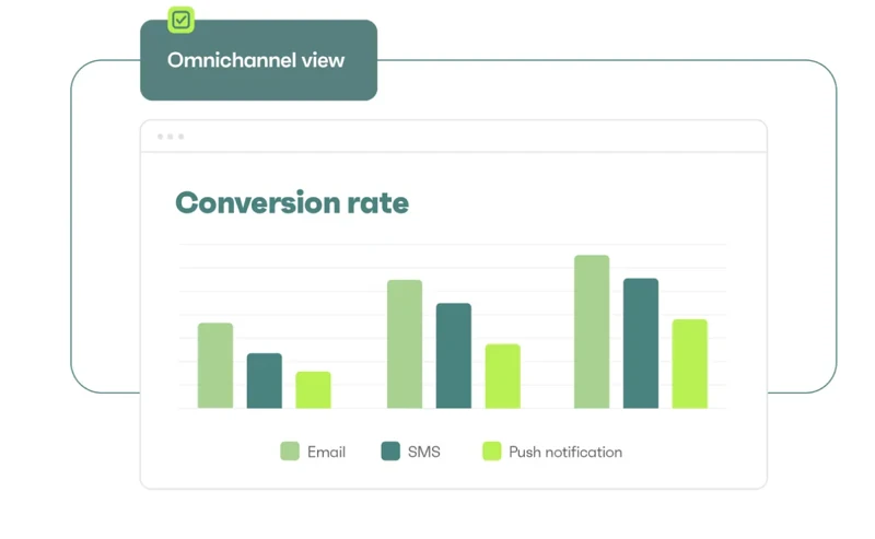 Analytics_and_Reporting