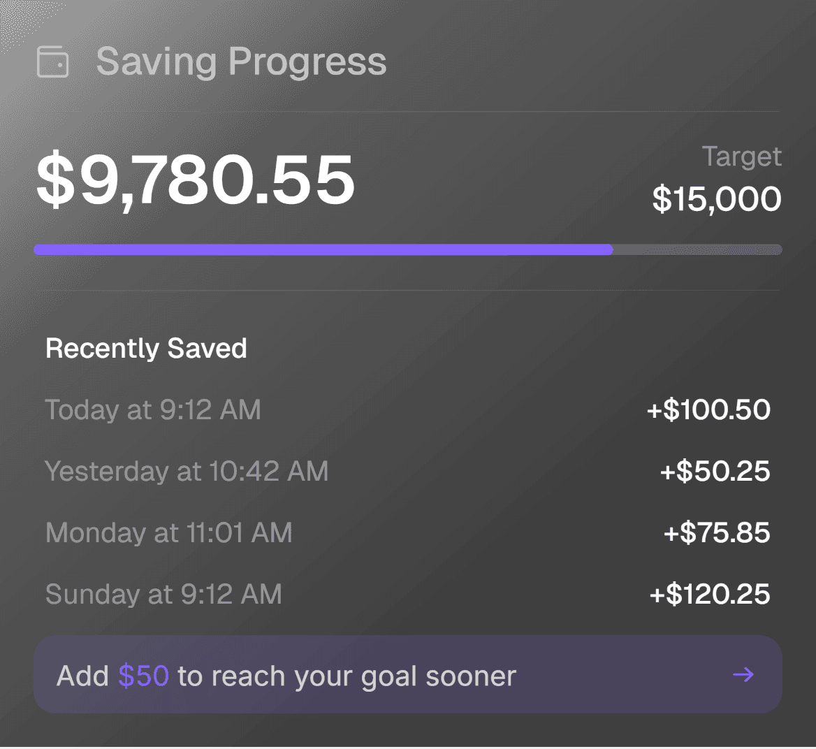 Saving progress with current amount and target goal.