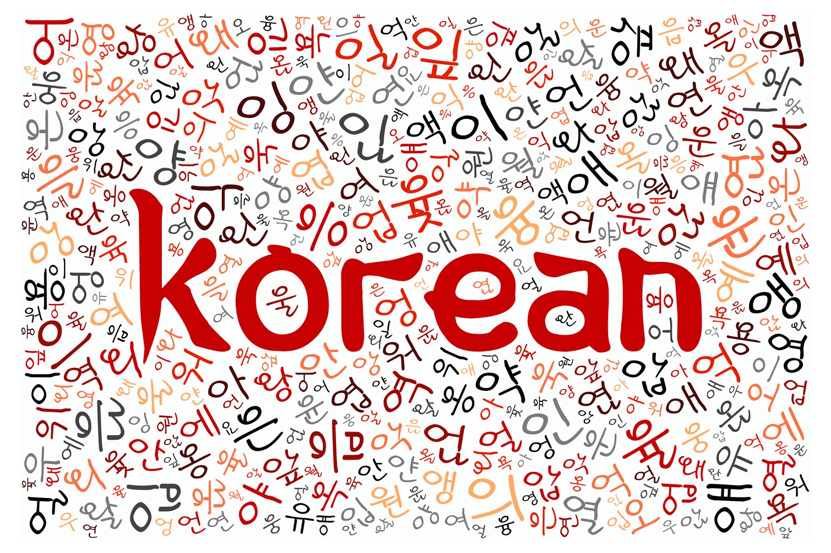 Learning Korean from Scratch - Best Online Korean Language Courses