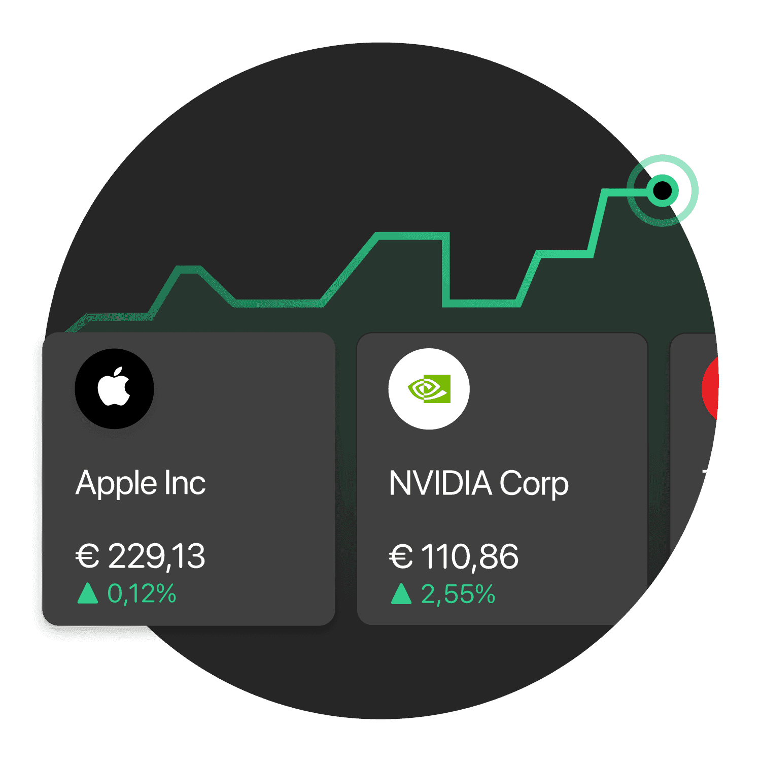 Stock market overview showing Apple Inc. and NVIDIA Corp. with price and percentage changes displayed.