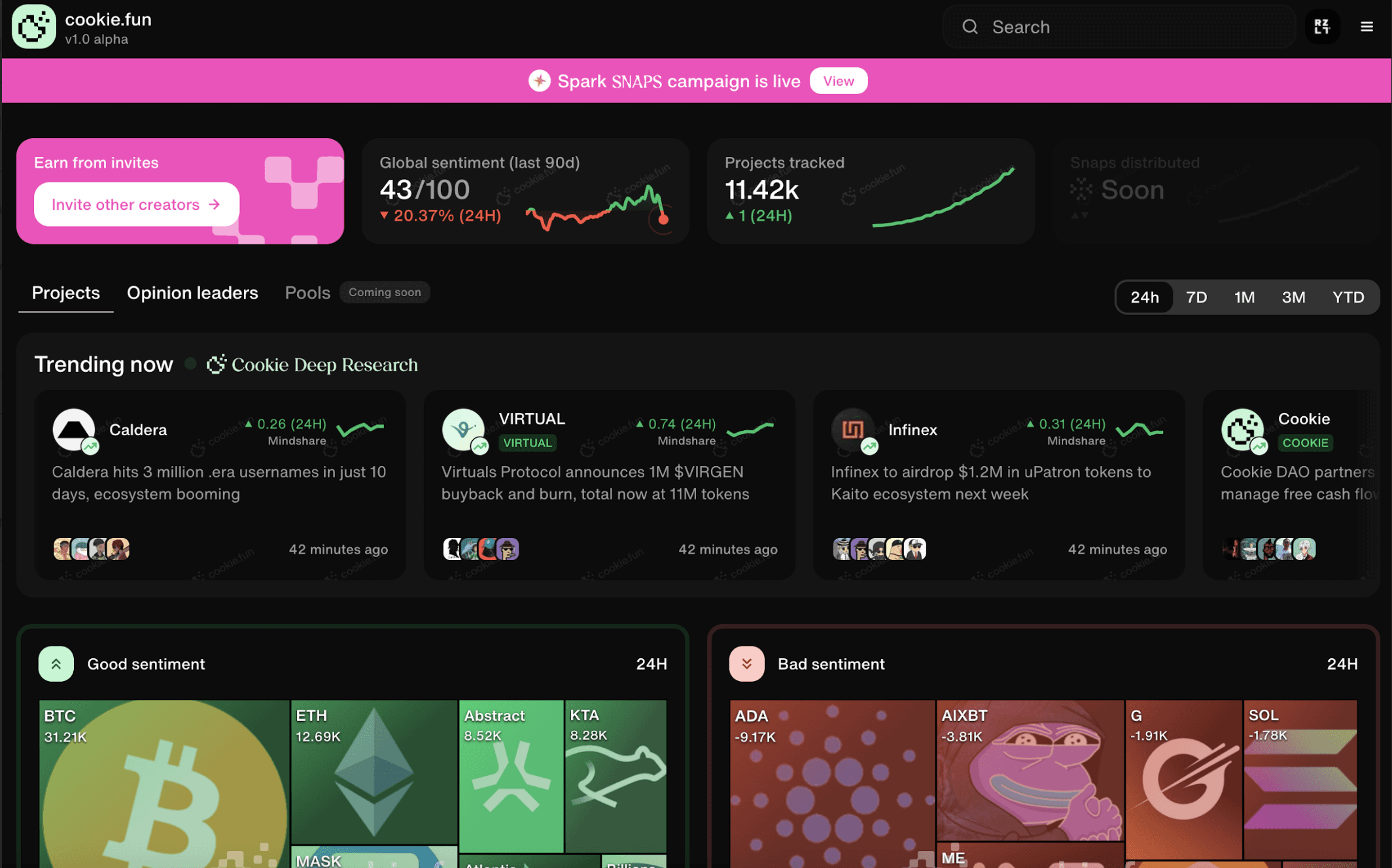 cookie DAO snaps landing page
