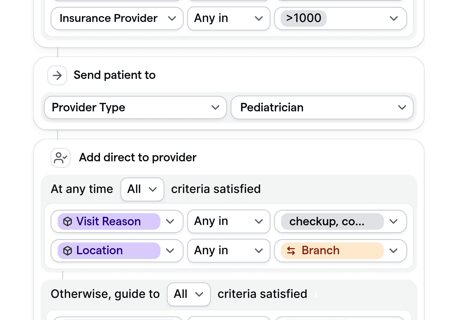 Customizable routing logic for healthcare, showing rules based on insurance, visit reason, and provider type.