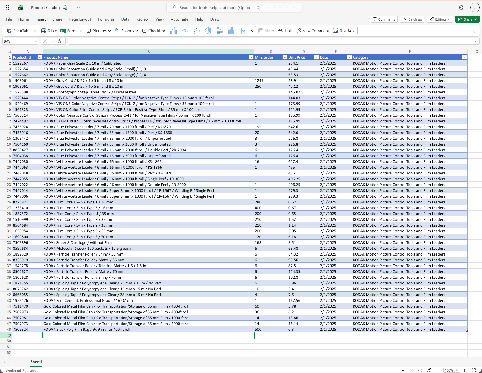 The final results as they appear in your spreadsheet.