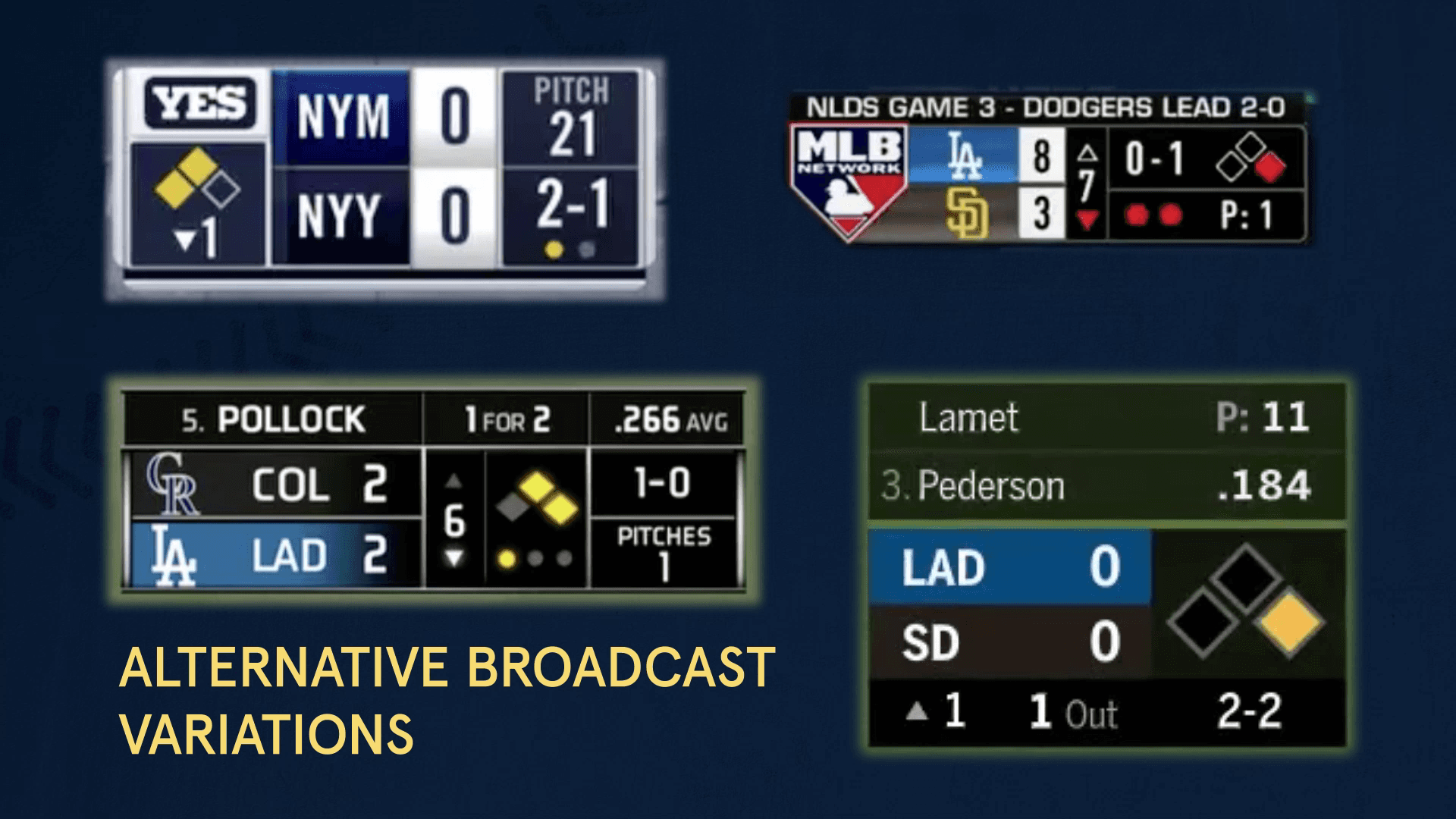Dashboard Sidebar Close Up