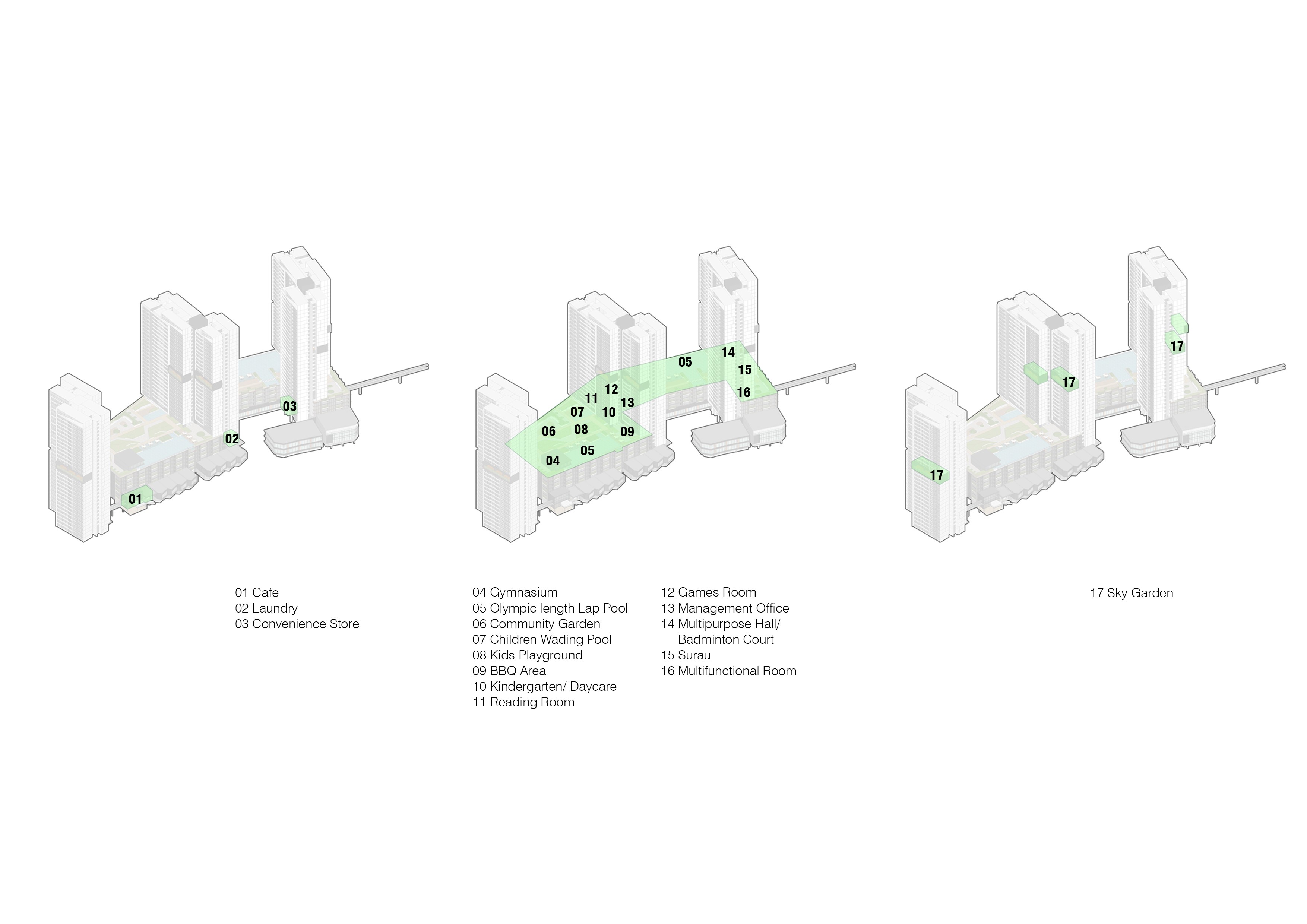 Architectural drawings of Kwasa Damansara City project by Asima Architects