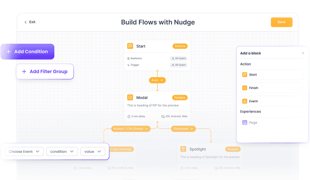 UX Library Image