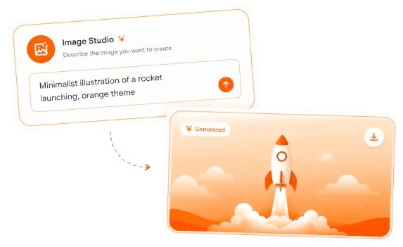 Custom Images