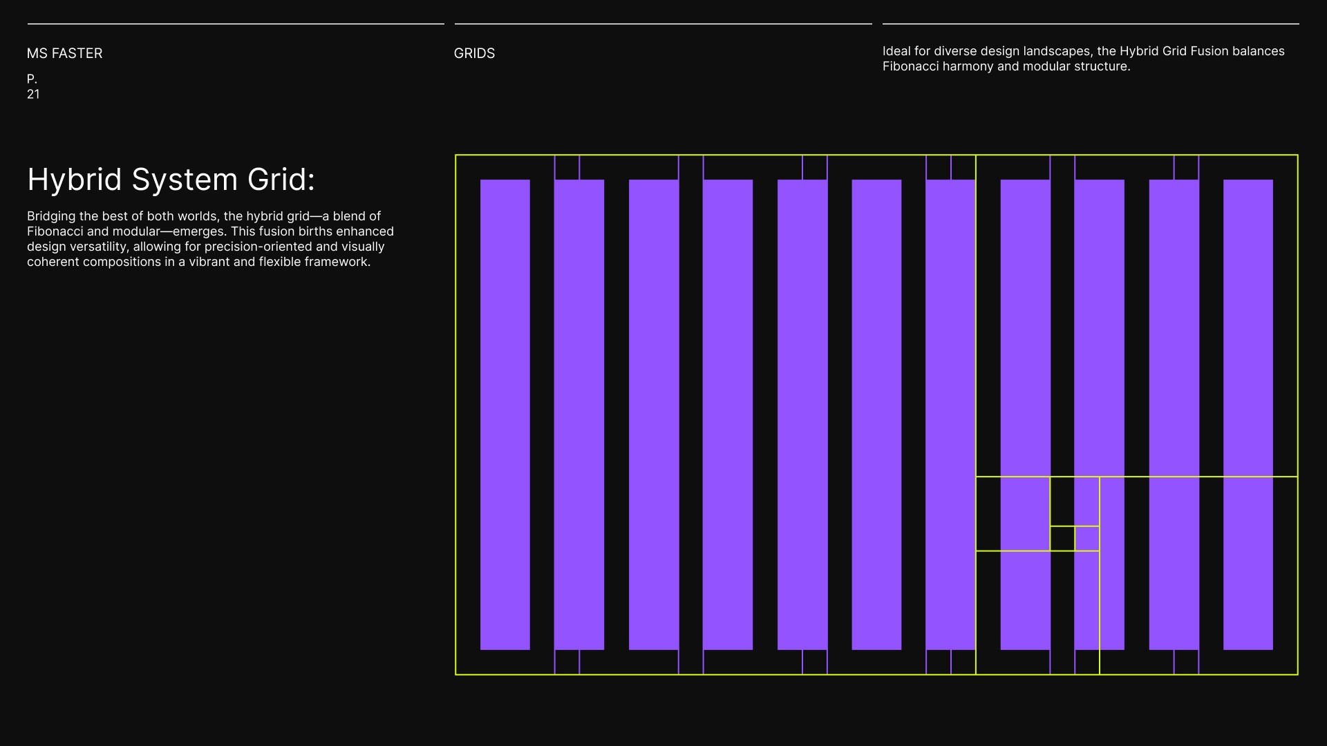 Slide from 'MS FASTER' presentation, page 21, under 'GRIDS': Discusses 'Hybrid System Grid' blending Fibonacci/modular systems for enhanced versatility, precision, visual coherence. Visual: Vertical bars with grid overlay, illustrating hybrid system grid.