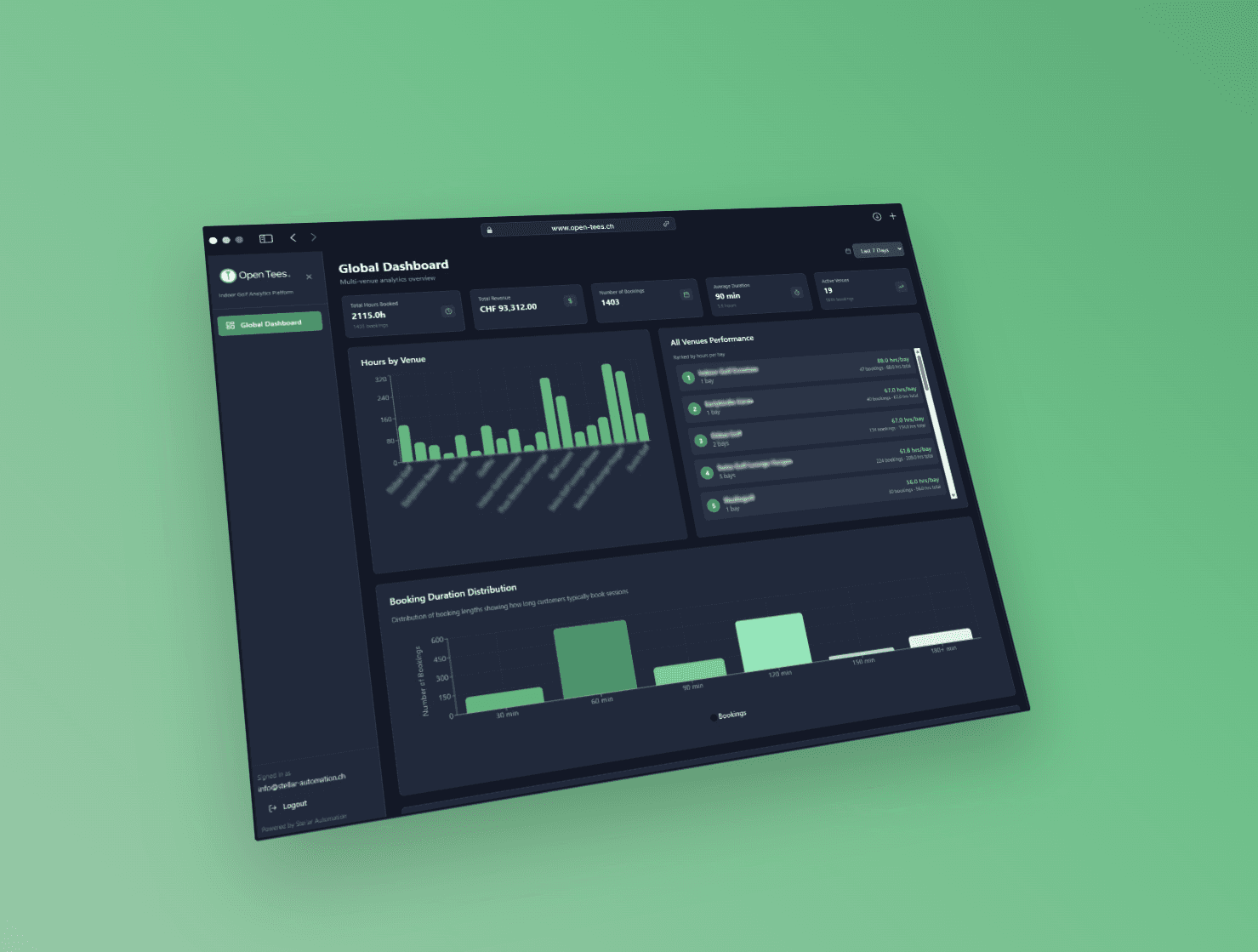 screenshot open tees platform