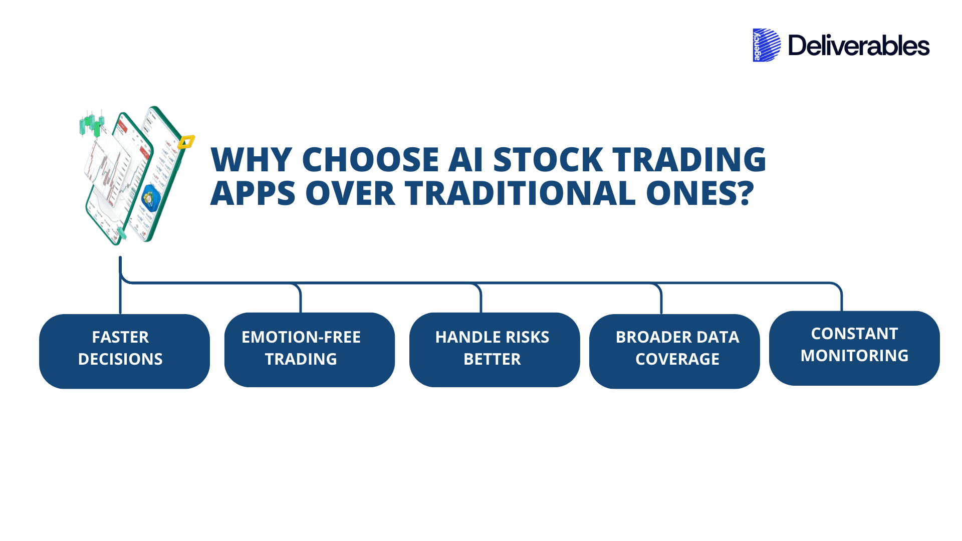 AI Stock Trading Apps Over Traditional Ones