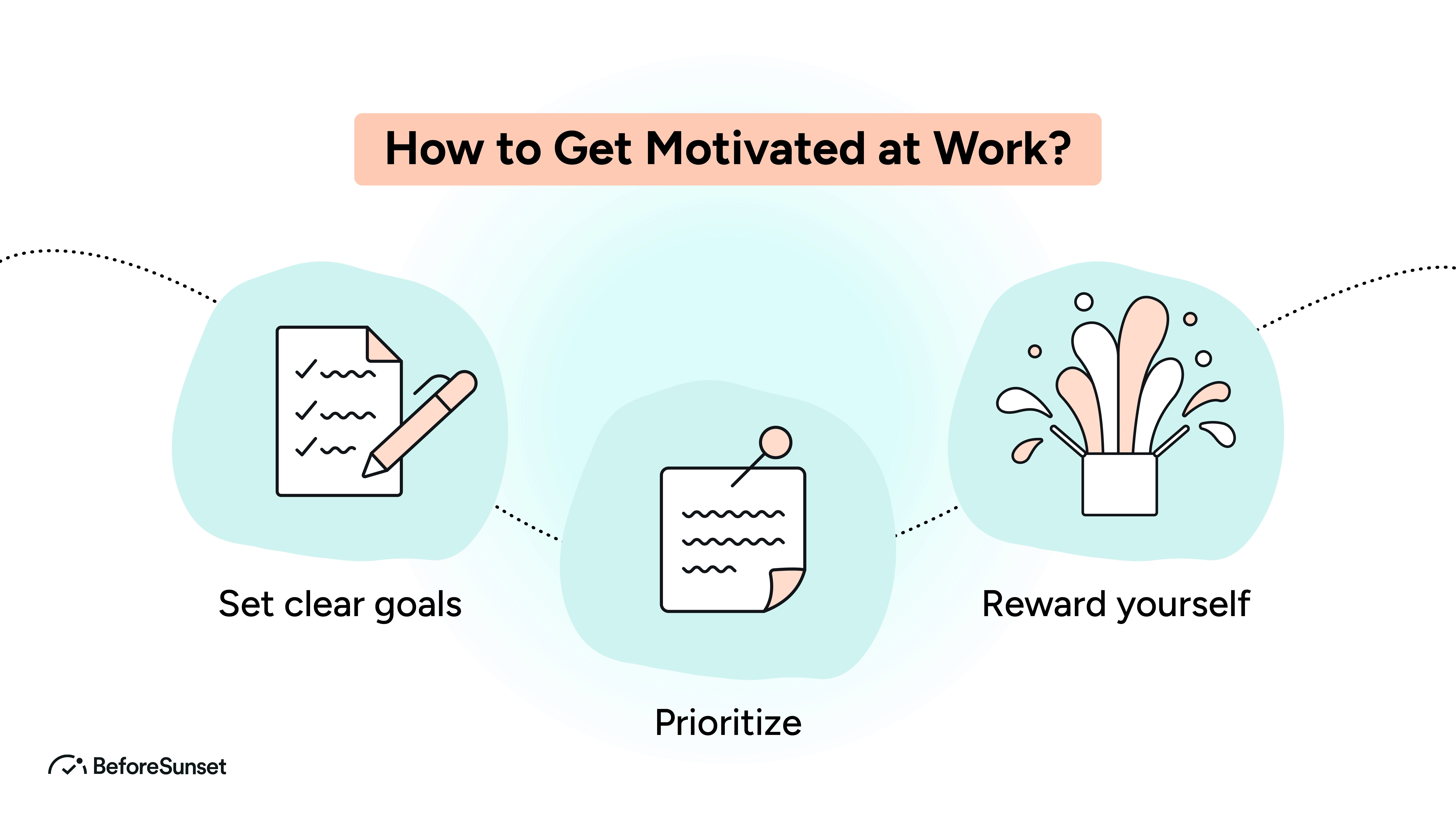 how to get motivated at work