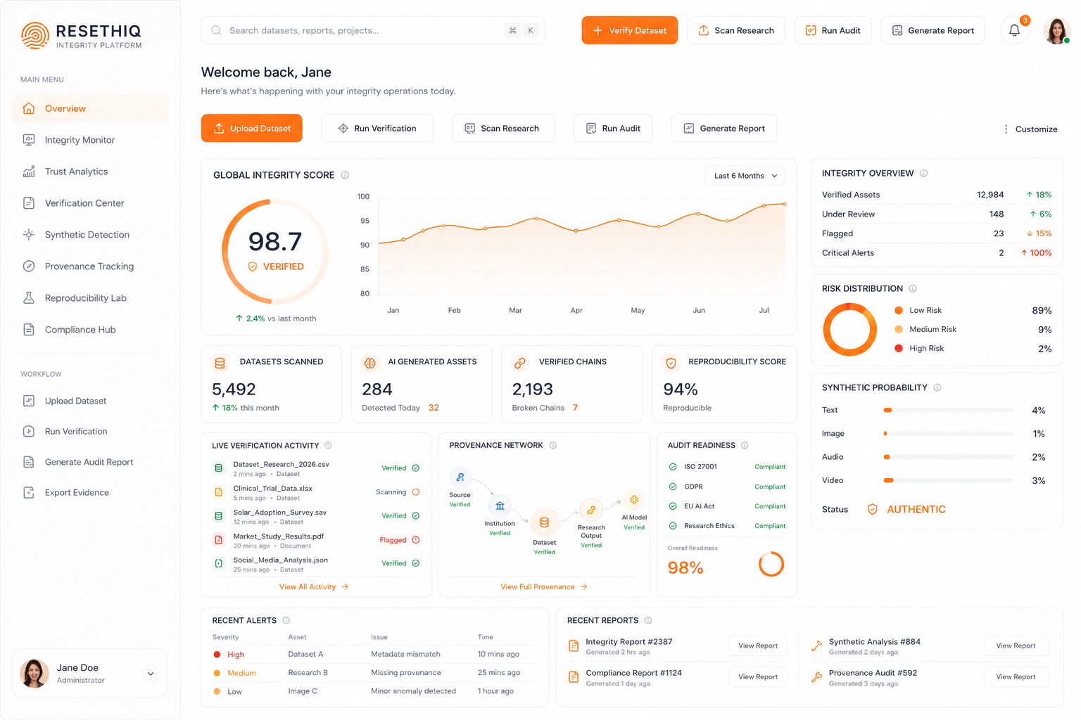 Dashboard Image